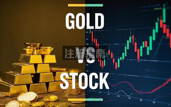 數據不會說謊：美股逢跌黃金必漲| NAI 500