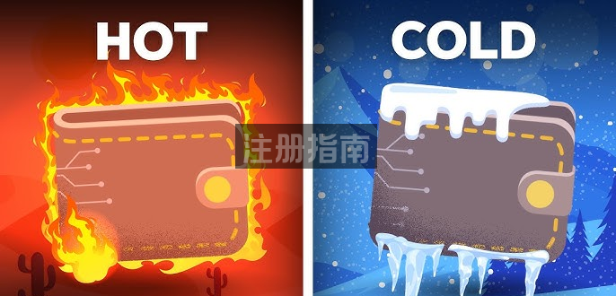 热钱包与冷钱包:您应该使用哪种加密钱包? | Wendy 🇻🇳发布于币安广场